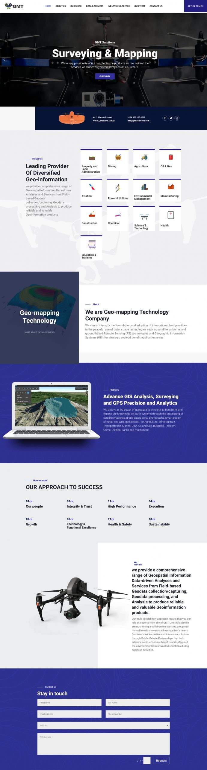 Geo-Mapping Technologies Solution - Fornix Technologies